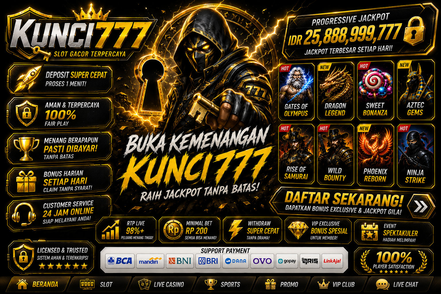 KUNCI777